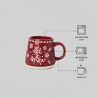 Mini Red Mug - Cute Small Coffee Mug